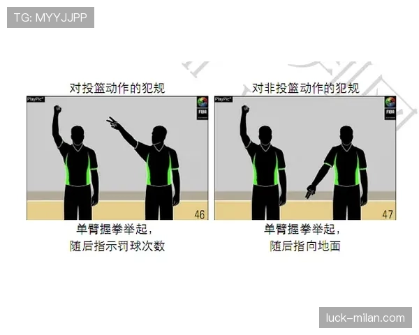篮球进攻重置规则详解:何时触发与如何判定 篮球进攻重置规则详解:何时触发与如何判定