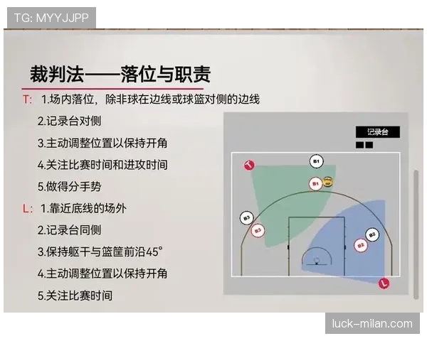 篮球规则中身体接触容忍度的判罚界限解析 篮球规则中身体接触容忍度的判罚界限解析